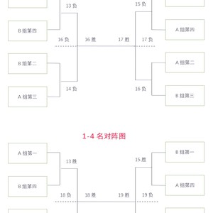  如何适应比赛中的站位要求：老年篮球爱好者的指南